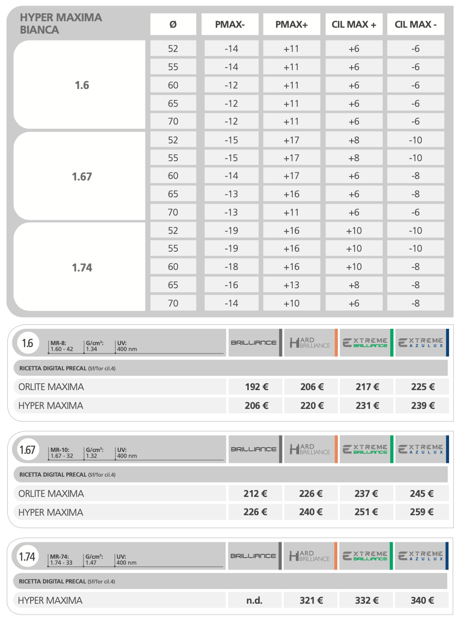 HYPER MAXIMA - Optovista Catalog